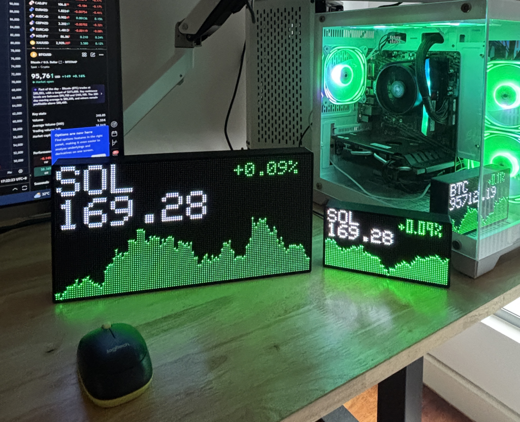 PixoTicker Stocks Crypto Price Display