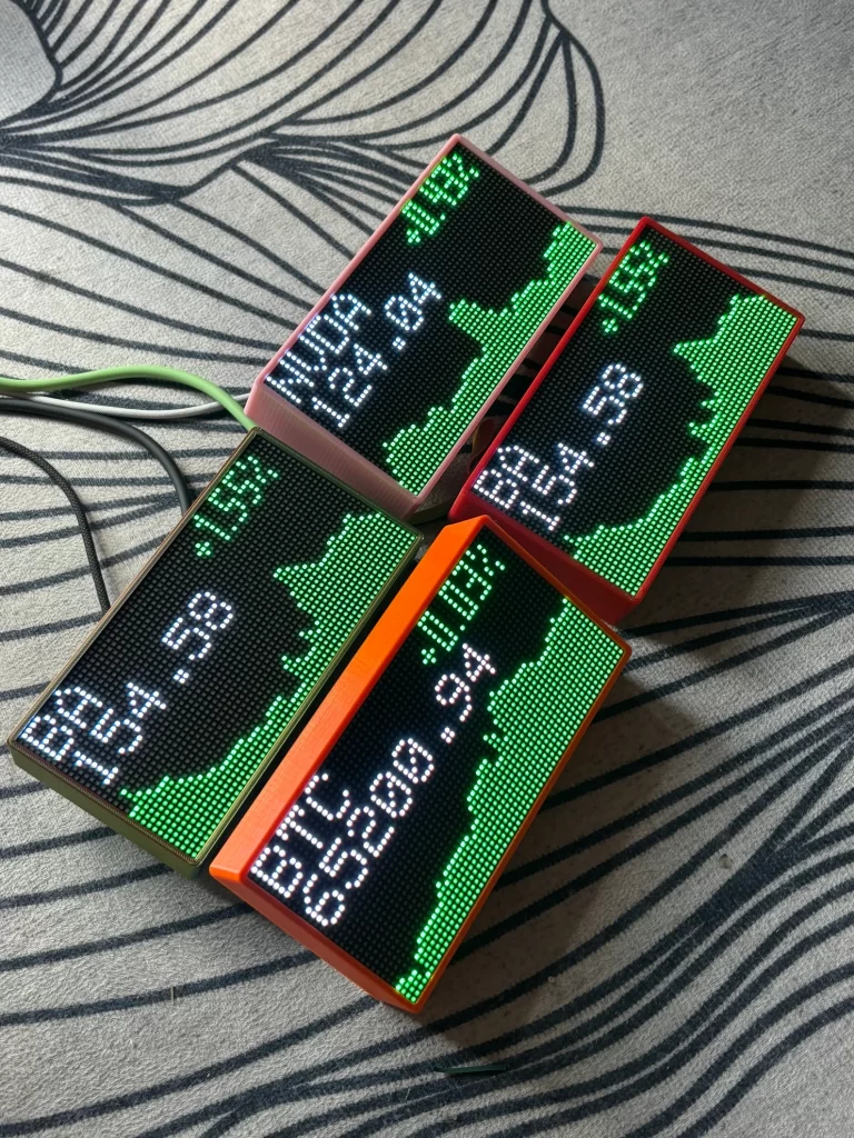 Stock ticker