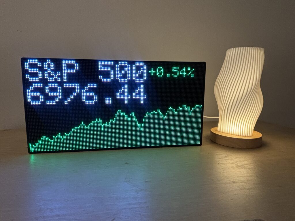 S&P 500