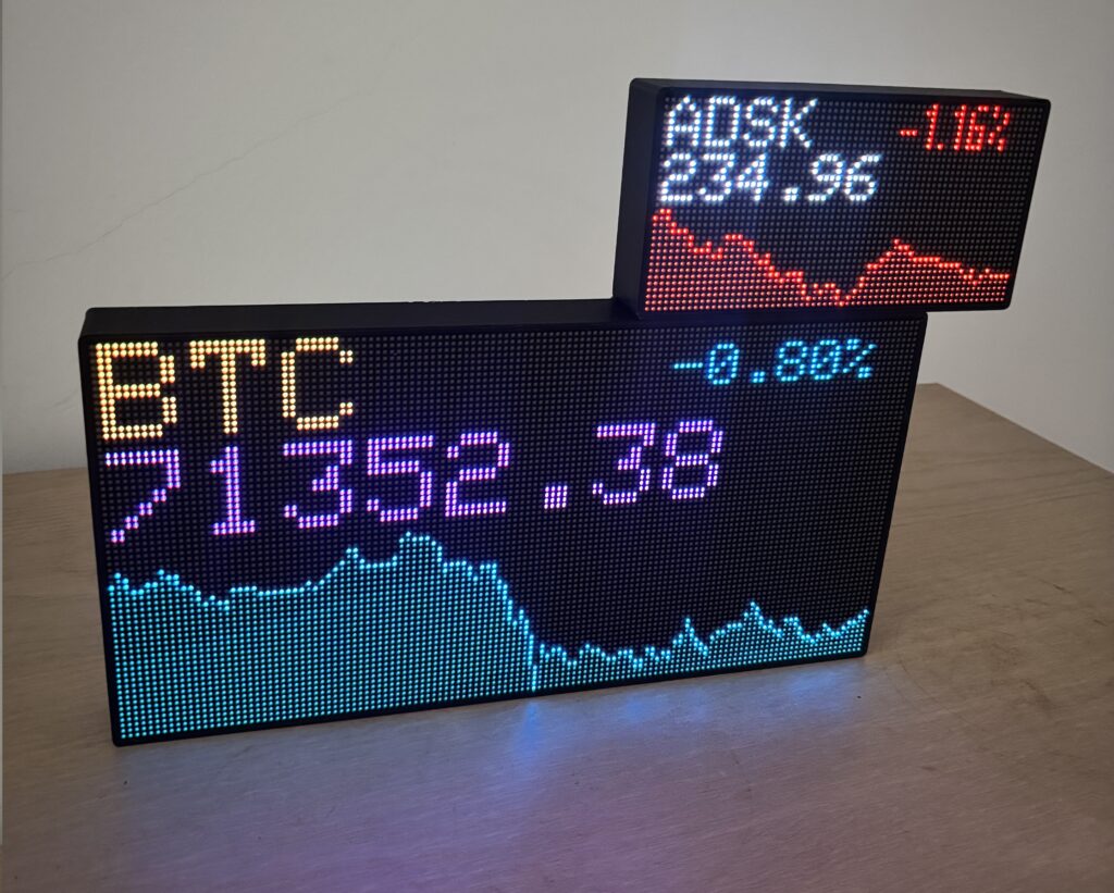 PixoTicker showing Bitcoin and ADSK stock